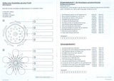 Von der Kirschblüte bis zur Frucht, Tafelmaterial-Lieferzeit: ca. 2-3 Monate