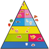 Lebensmittelpyramide und 50 Bilder, magnetisches Set